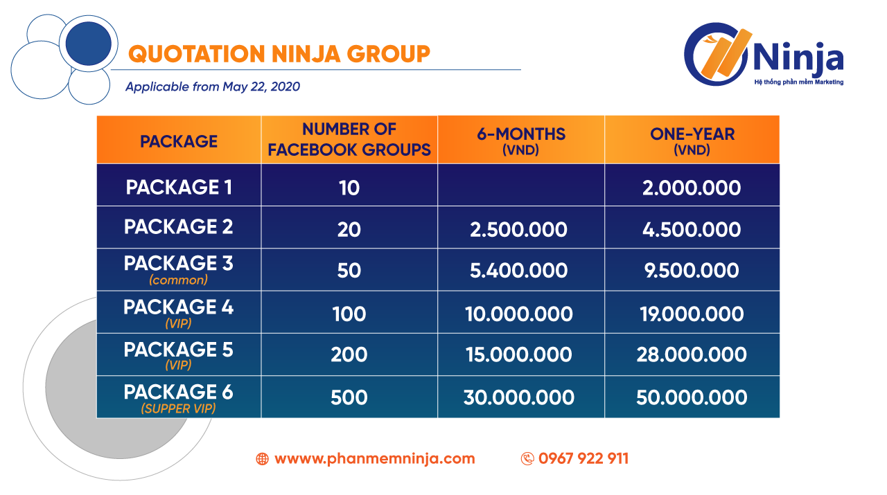 Price list of Facebook Group management software - Ninja Group