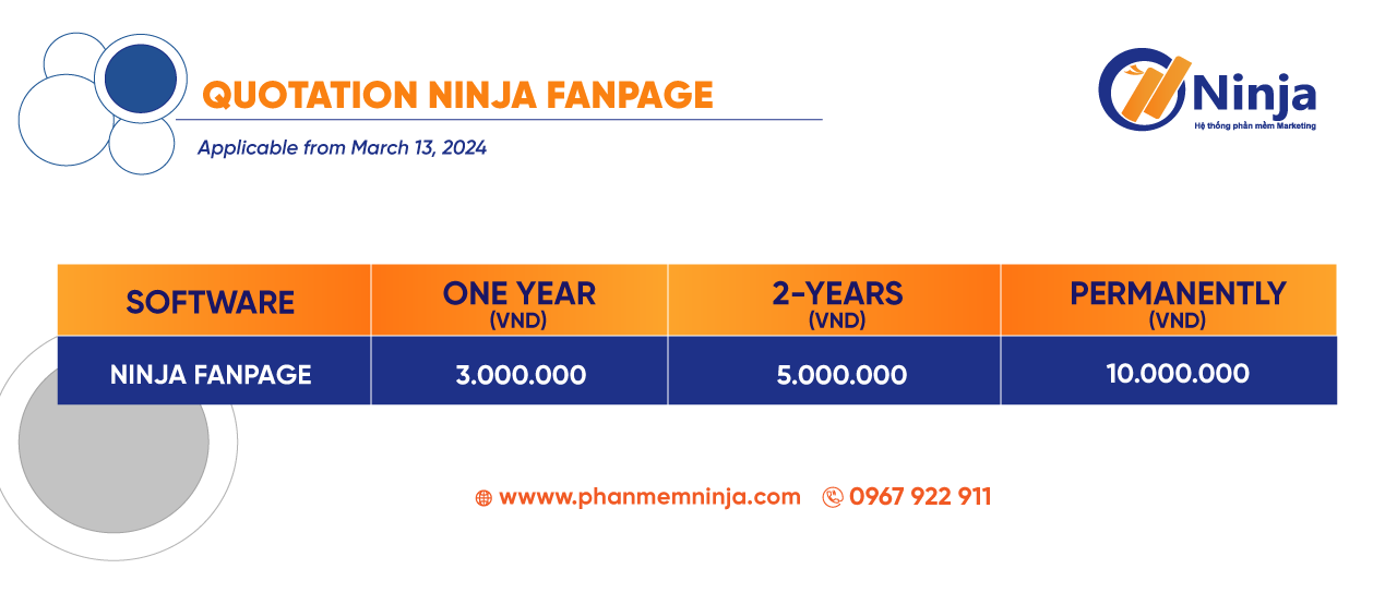 Ninja Fanpage software price list